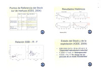 XPROPRA21X11A000013488